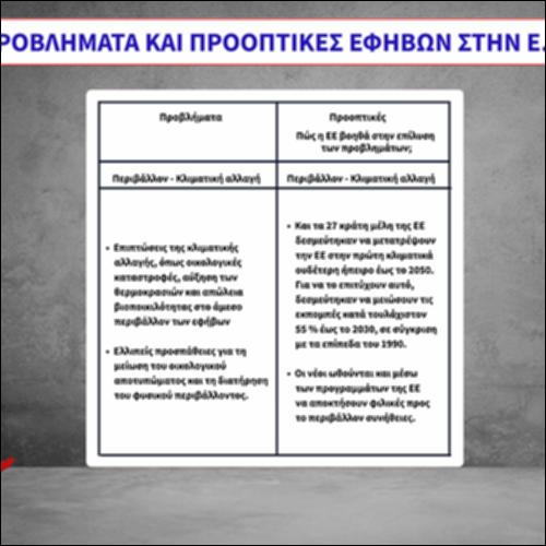 Προβλήματα και προοπτικές εφήβων στην ΕΕ_icon