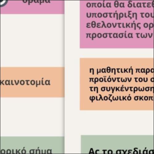 Χαρακτηριστικά της δικής μας επιχείρησης_icon