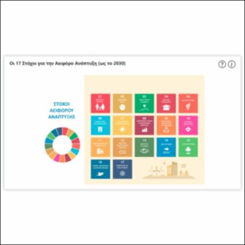 Οι 17 Στόχοι για την Αειφόρο Ανάπτυξη (ως το 2030)_icon
