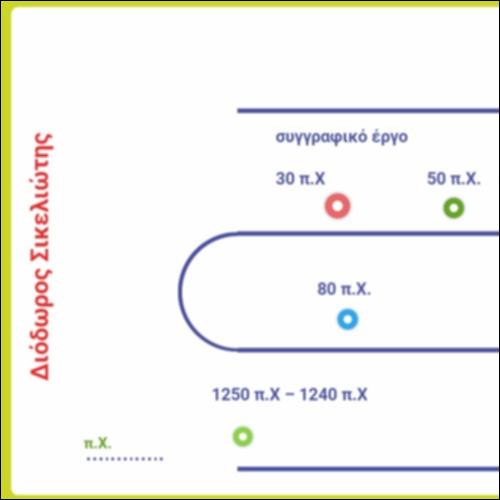 Διόδωρος Σικελιώτης_icon