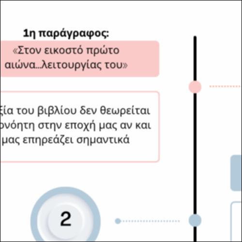 Γιατί να διαβάζουμε βιβλία;_icon