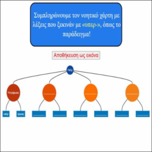 Οι λέξεις που αρχίζουν από «υπερ-»_icon