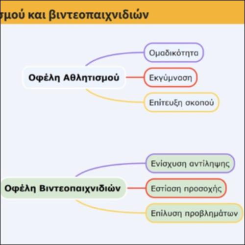 Οφέλη αθλητισμού και βιντεοπαιχνιδιών_icon