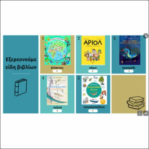 Εξερευνούμε είδη βιβλίων_icon