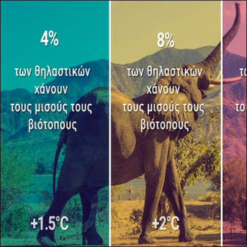 Μεταβολή της μέσης θερμοκρασίας της Γης (επίδραση στους βιοτόπους)_icon