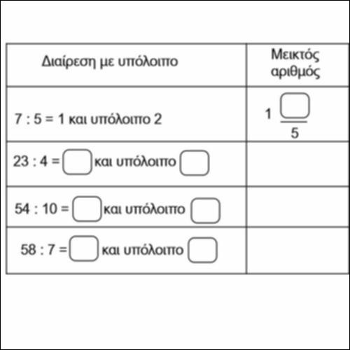 Διαχειρίζομαι τα κλάσματα_εικονίδιο