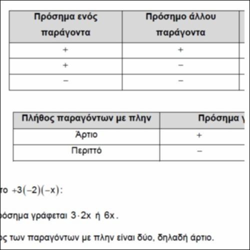 Γενικοί αριθμοί και πρόσημα_icon