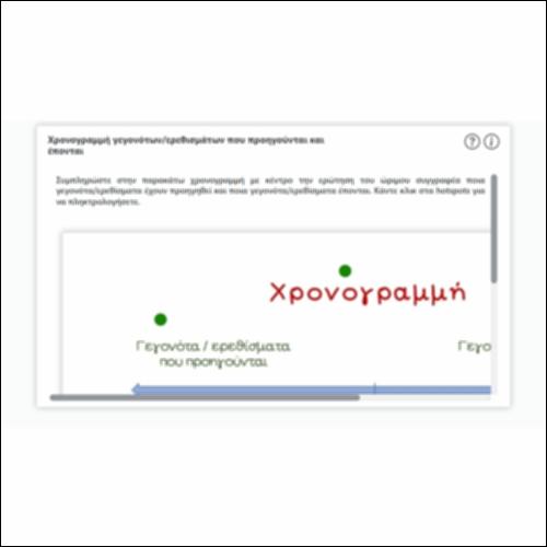 Χρονογραμμή γεγονότων/ερεθισμάτων που προηγούνται και έπονται_icon