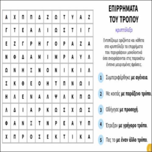 Επιρρήματα του τρόπου_icon