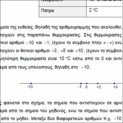 Συζητάμε για τη διάταξη στους ακέραιους αριθμούς_icon