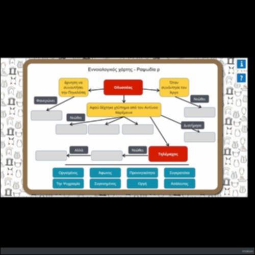 ΕΝΝΟΙΟΛΟΓΙΚΟΣ ΧΑΡΤΗΣ_icon