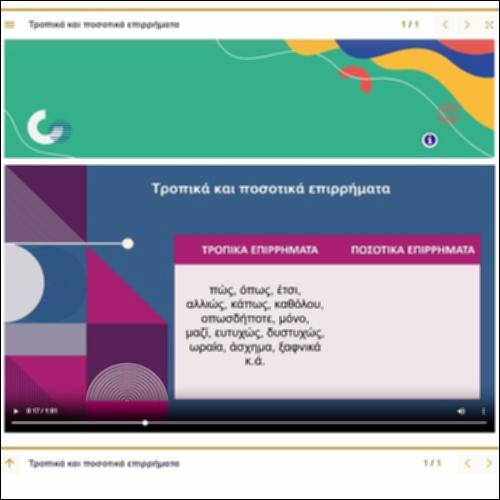 Παρουσίαση τροπικών και ποσοτικών επιρρημάτων_icon