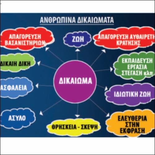 Ανθρώπινα δικαιώματα_icon
