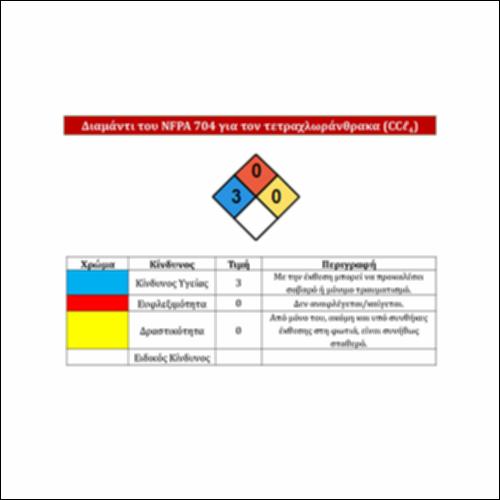 Διαμάντι του NFPA 704 για τον τετραχλωράνθρακα (CCl4)_icon