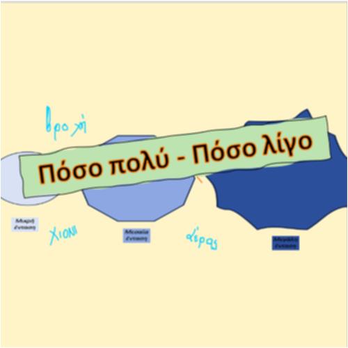 Πόσο πολύ - Πόσο λίγο_icon
