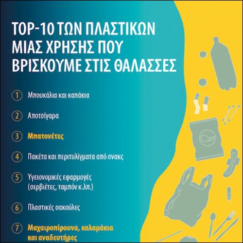 Πλαστικά μιας χρήσης (που απαντώνται στις θάλασσες) - Top 10_icon