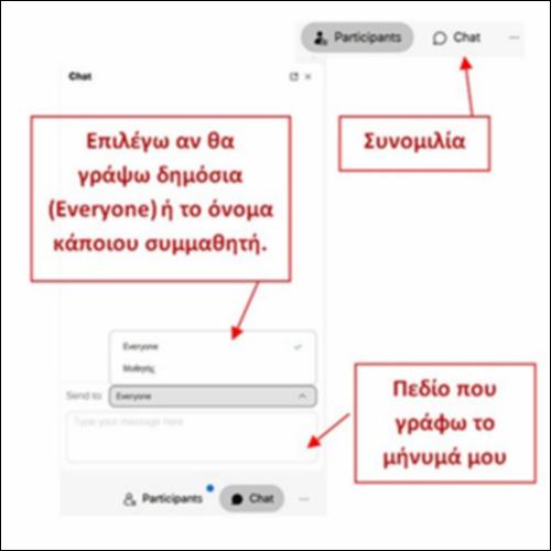Webex: Πώς στέλνω μήνυμα_εικονίδιο