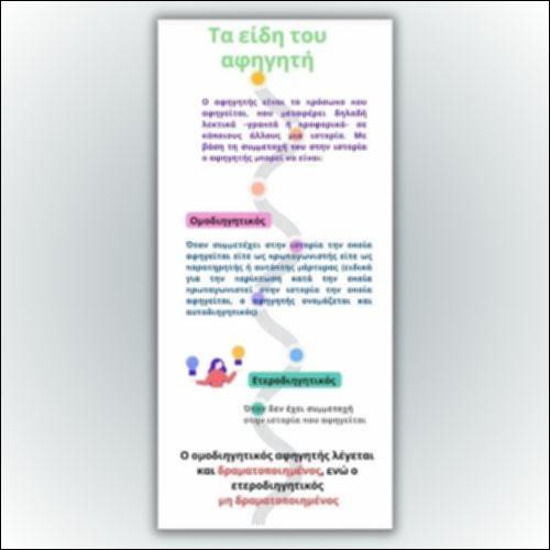 Είδη αφηγητή_icon