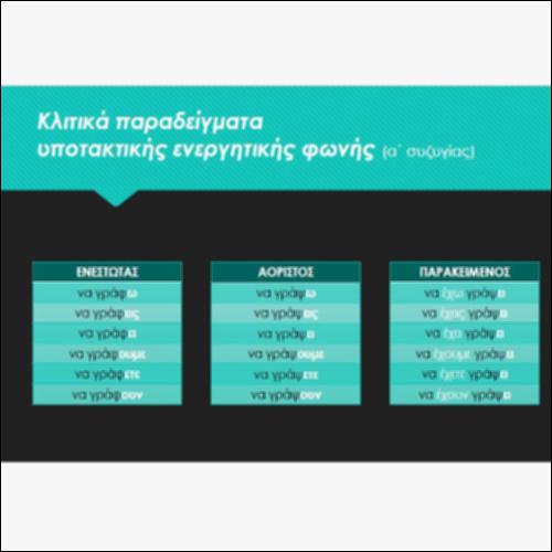Κλιτικά παραδείγματα της υποτακτικής έγκλισης_icon