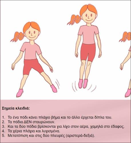 Πλάγια μετατόπιση_icon