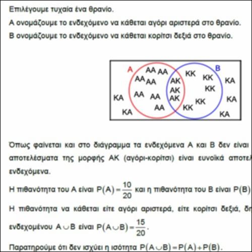 Τα διαγράμματα Venn_icon