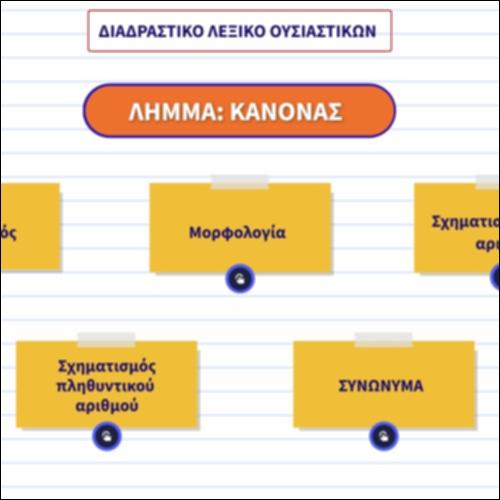 Διαδραστικό λεξικό ουσιαστικών_icon