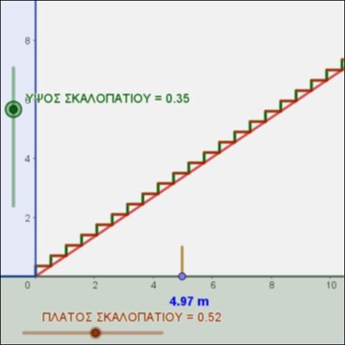 Στηρίζω τη σκάλα_icon