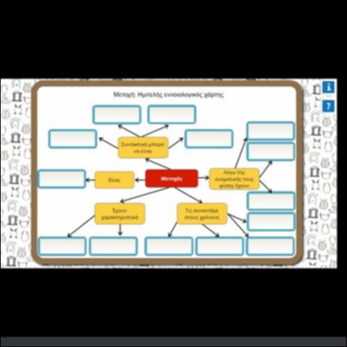ΜΕΤΟΧΗ:ΗΜΙΤΕΛΗΣ ΕΝΝΟΙΟΛΟΓΙΚΟΣ ΧΑΡΤΗΣ_icon