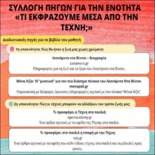Συλλογή πηγών για την ενότητα «Τι εκφράζουμε μέσα από την τέχνη;»_icon