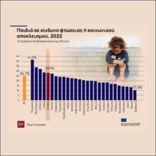 Φτώχεια (ινφογράφημα)_icon