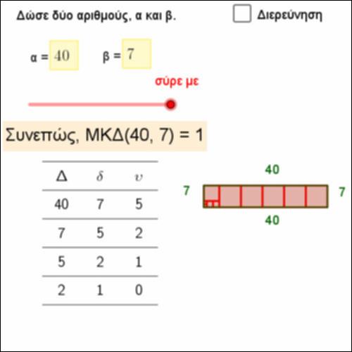 Ο αλγόριθμος του Ευκλείδη για τον ΜΚΔ_icon
