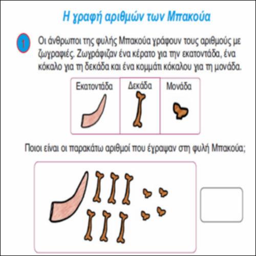 Η γραφή αριθμών των Μπακούα_icon