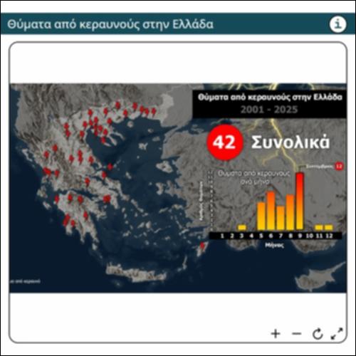 Θύματα από κεραυνούς στην Ελλάδα_icon