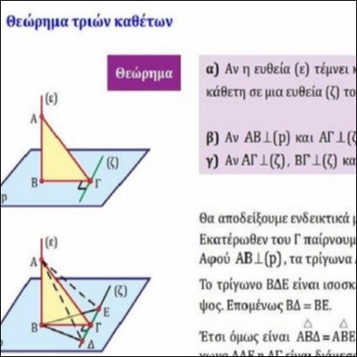 ΤΟ ΘΕΩΡΗΜΑ ΤΩΝ ΤΡΙΩΝ ΚΑΘΕΤΩΝ_icon