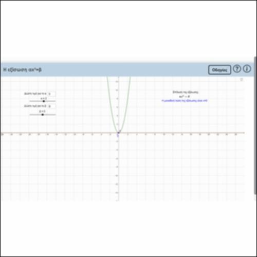 Η εξίσωση αx²=β_icon