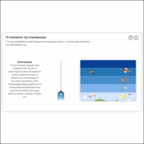 Τα στρώματα της ατμόσφαιρας_icon