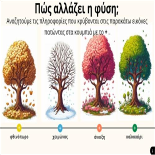 Πώς αλλάζει η φύση;_icon