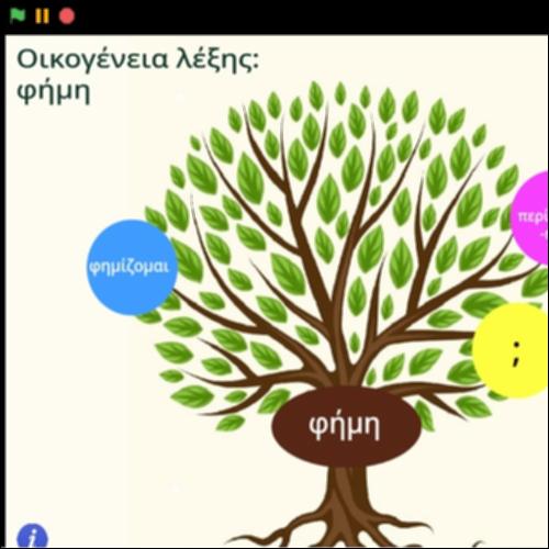 Οικογένεια λέξης φήμη_icon