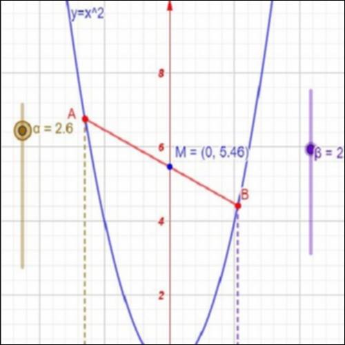 ΓΙΝΟΜΕΝΟ ΘΕΤΙΚΩΝ ΑΡΙΘΜΩΝ_εικονίδιο