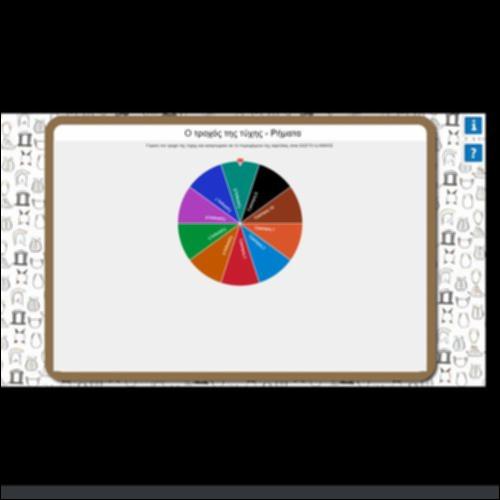 ΤΡΟΧΟΣ ΤΗΣ ΤΥΧΗΣ- ΡΗΜΑΤΑ_icon