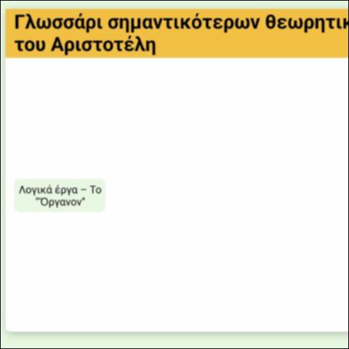 Γλωσσάρι - Τα σημαντικότερα θεωρητικά έργα του Αριστοτέλη_icon