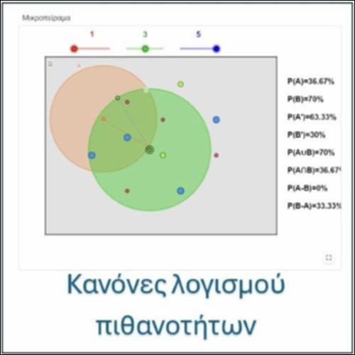 ΚΑΝΟΝΕΣ ΛΟΓΙΣΜΟΥ ΠΙΘΑΝΟΤΗΤΩΝ_icon