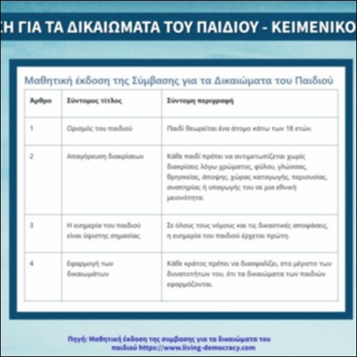 Σύμβαση για τα δικαιώματα του παιδιού - κειμενικός τύπος_icon