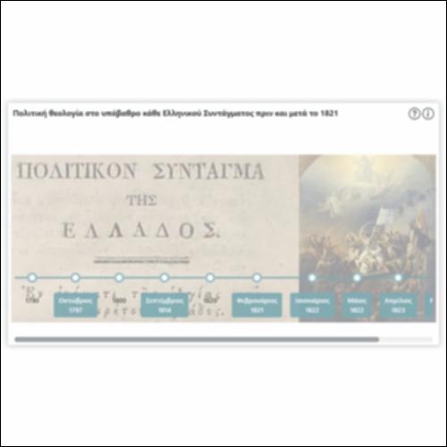 Πολιτική θεολογία στο υπόβαθρο κάθε Ελληνικού Συντάγματος πριν και μετά το 1821_εικονίδιο