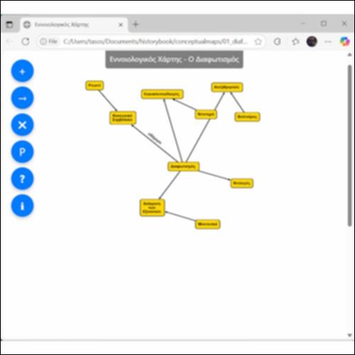 Εννοιολογικός Χάρτης για το Διαφωτισμό_icon