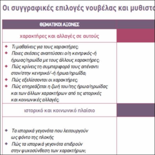 Συγγραφικές επιλογές νουβέλας και μυθιστορήματος_icon