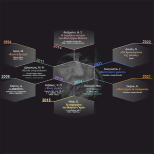Επέκταση «Ο χρόνος και ο άνθρωπος: η τρίτη ηλικία στη λογοτεχνία»_icon