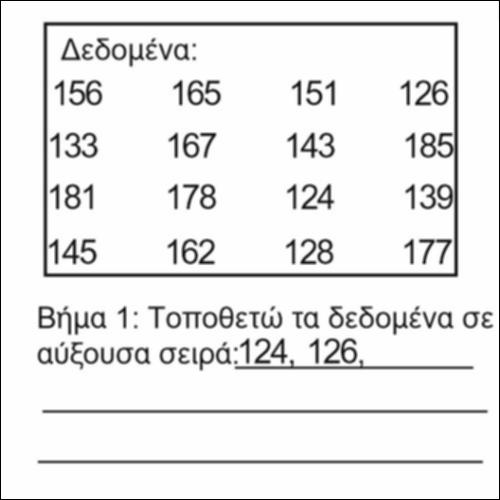 Τα διαγράμματα μίσχου - φύλλου_icon