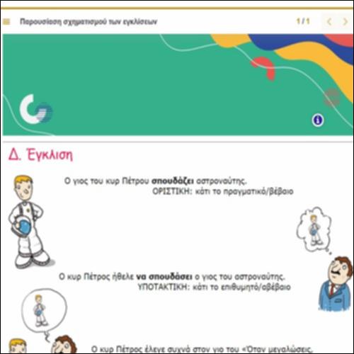 Παρουσίαση σχηματισμού των εγκλίσεων_icon