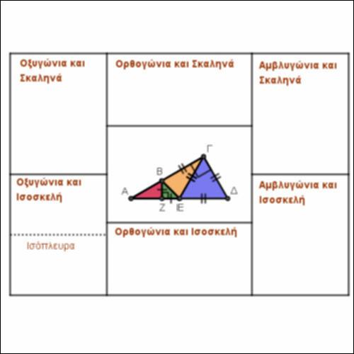 Αλυσίδα από τρίγωνα_icon